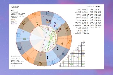 Provider Images